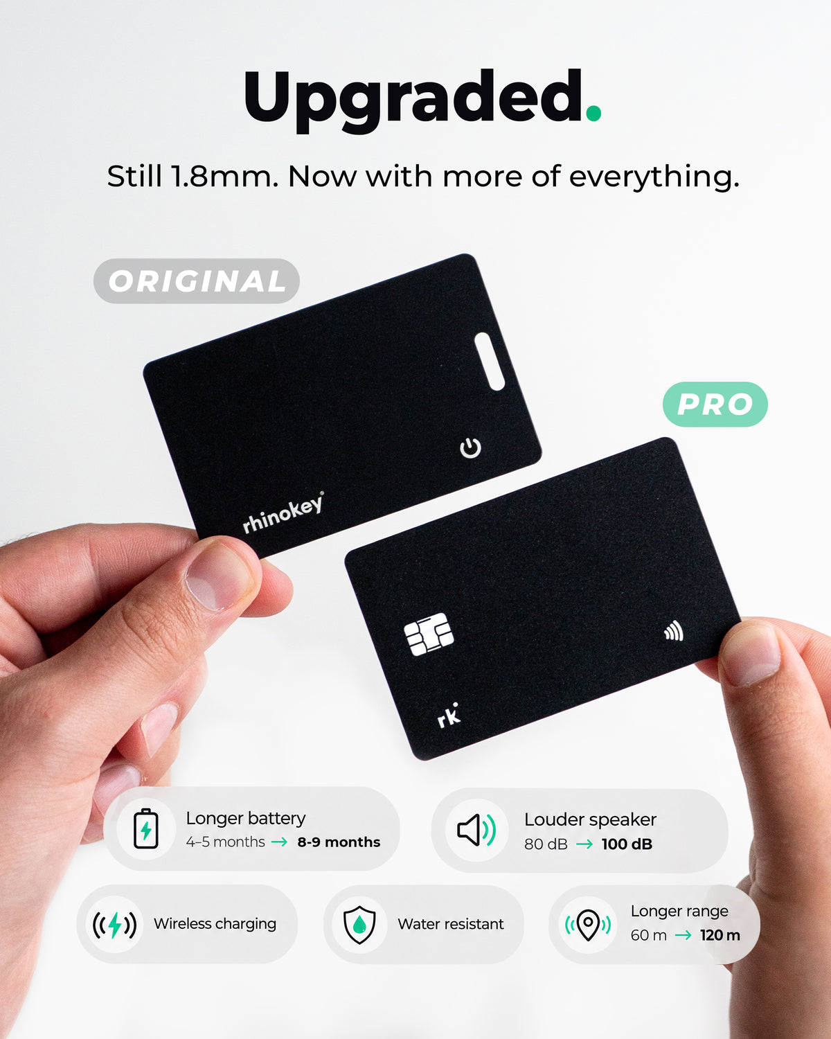 Rhinokey® Smartcard PRO